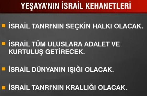 Netanyahu'nun 'Yeşaya Kehaneti' ile planı: Hedefinde Evanjelikler, Neoconlar ve Hristiyanlar var