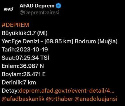 Bodrum açıklarında deprem! İşte paylaşılan veriler...