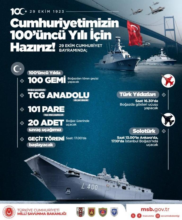 MSB'den 29 Ekim paylaşımı! 100 gemiyle Cumhuriyet selamlaması