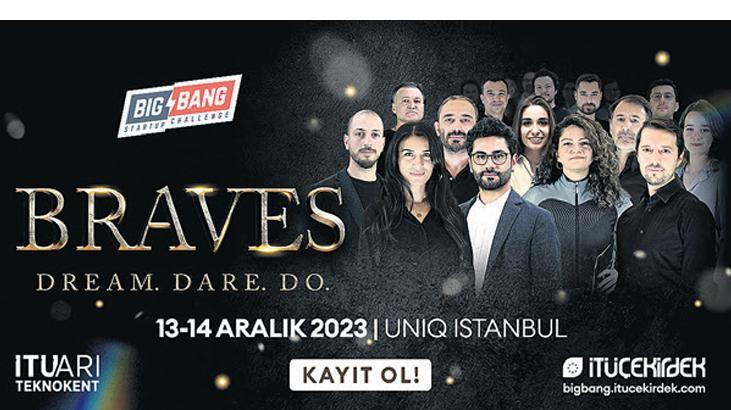 Big Bang Startup Challenge ‘Hayal et, Cesaret et, Yap’