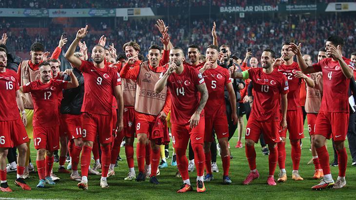 A Milli Takım’da EURO 2024 için torba ihtimalleri!