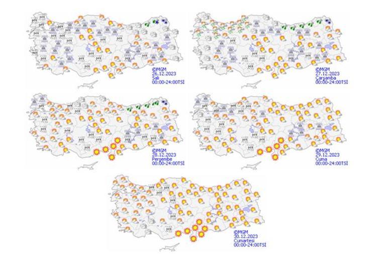 Meteoroloji yeni raporunu yayımladı! Fırtına uyarısı