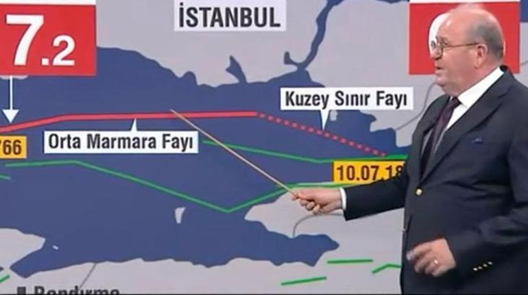 Marmara'daki depremlerin ardından 3 il için 'potansiyel risk taşıyor' uyarısı