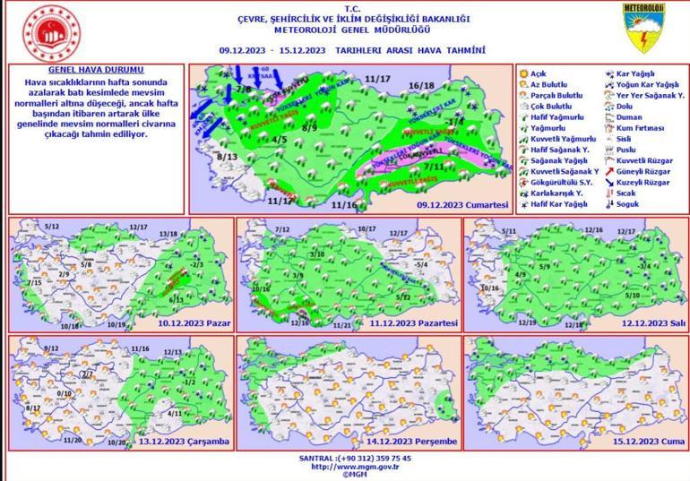Son dakika: Görüntüler Antalya'dan! Meteoroloji'den kar yağışı uyarısı