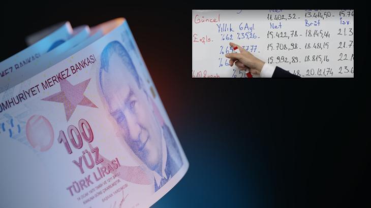 Asgari ücrette zam maratonu başlıyor: 4 farklı senaryo