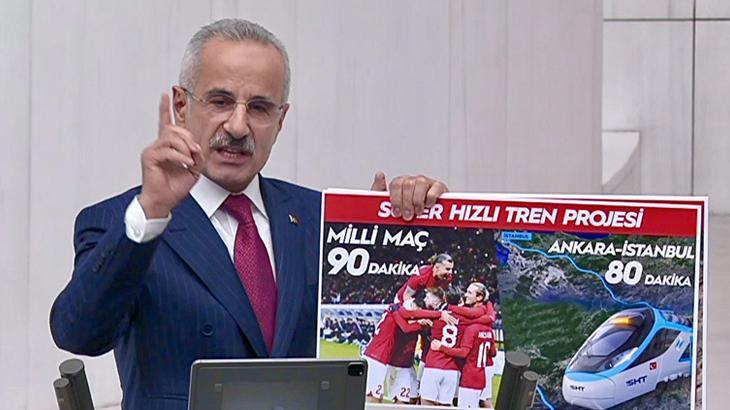 İstanbul-Ankara arası dev proje: ’80 dakikada gidilecek’