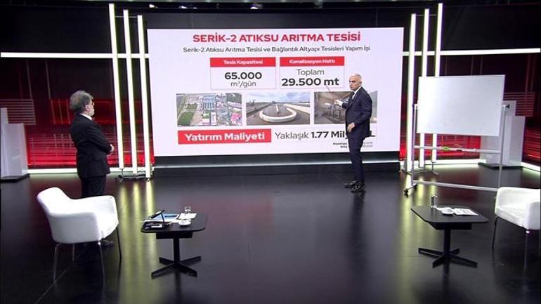 Son dakika: Bakan Ersoy'dan CNN Türk'te Özgür Özel'e 'atık su arıtma tesisi' yanıtı: Hesap yapmayı bilmiyor