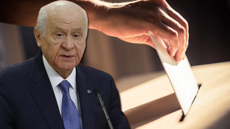 Son dakika… MHP’de 55 ilçede daha belediye başkan adayı belli oldu