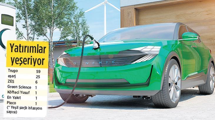 Elektrikli otoda moda: Yeşil şarj