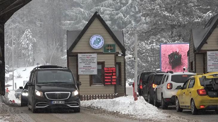 Uludağ tatilinin bedellini ağır ödedi: HGS karmaşası!