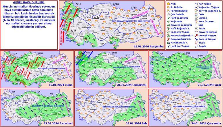 Son dakika... Meteoroloji, Valilik ve AKOM uyardı! Yarın başlayacak Cuma günü son bulacak