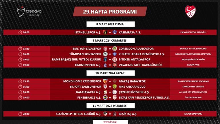 Süper Lig'de 27, 28, 29 ve 30. haftaların programı açıklandı! İşte derbi tarihleri