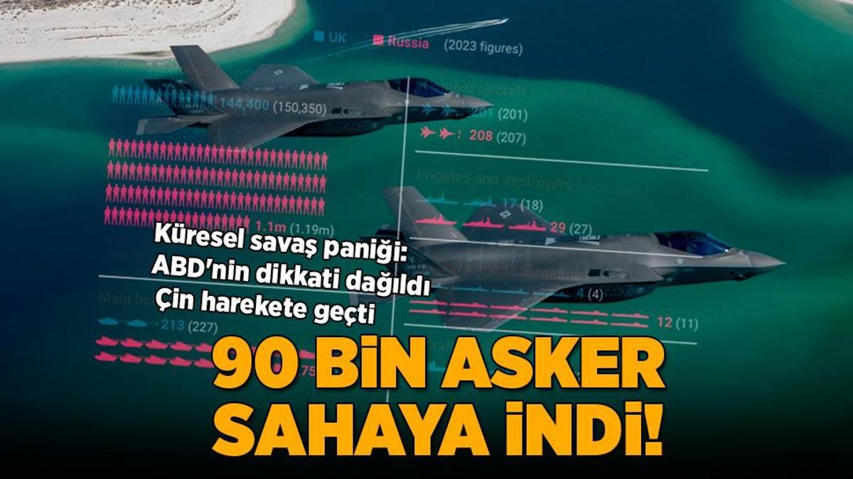 90 bin asker sahaya indi! ‘ABD’nin dikkati dağıldı, Çin harekete geçti’