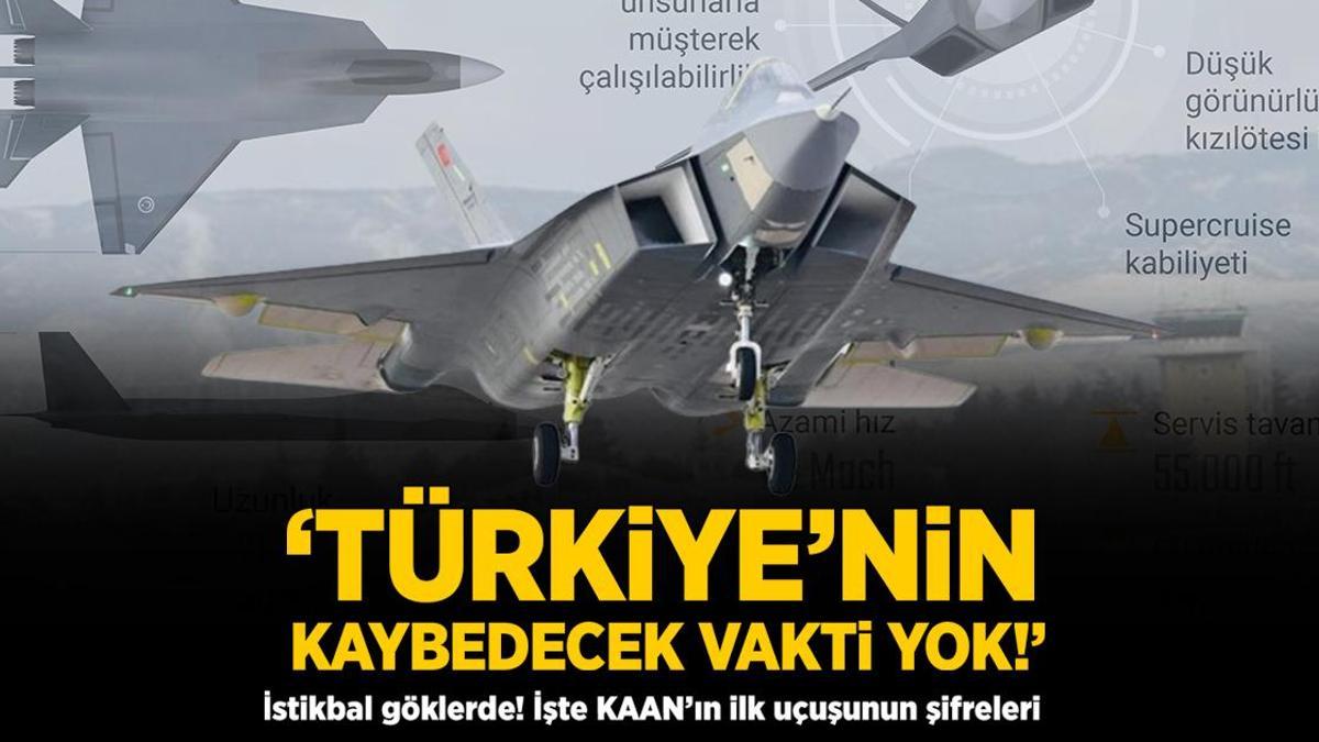 Son dakika… İstikbal göklerde! İşte KAAN’ın ilk uçuşunun şifreleri