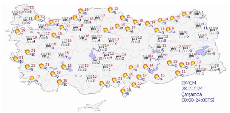 Sıcaklıklar yükseliyor, kuraklık kapıda! İstanbul, Ankara, İzmir hava durumu: Havalar nasıl olacak?