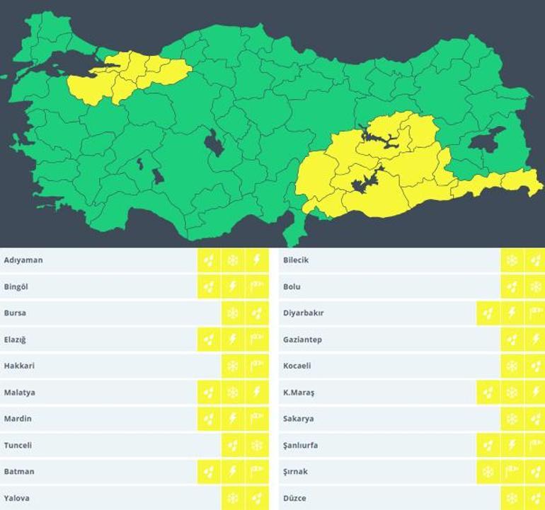 Son dakika… Meteoroloji’den uyarı üstüne uyarı! İstanbul dahil saat verildi: Kar, sağanak ve fırtına alarmı