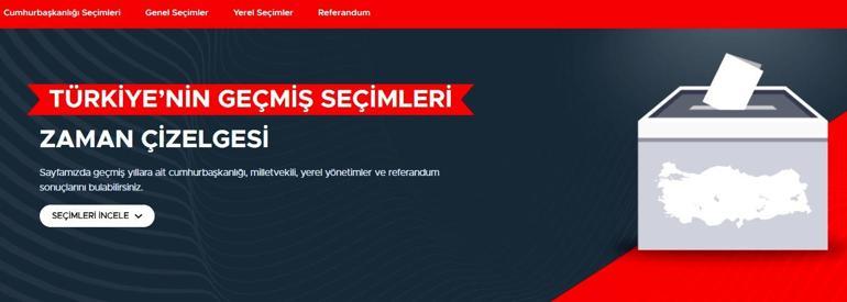 İmamoğlu Sarıyer'de konuştu: Oyunuzu bölmeyin