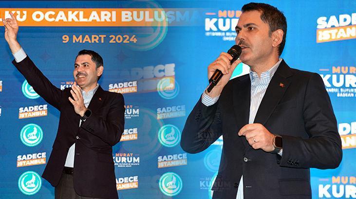 AK Parti İBB başkan adayı Kurum ‘maske düştü’ diyerek açıkladı: Ben olsam istifa ederim