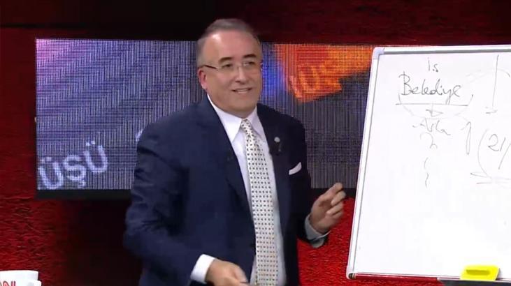 İYİ Parti ABB Başkan Adayı Cengiz Topel Yıldırım CNN Türk’te