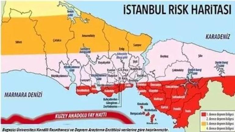 Yunan profesör İstanbul'da 7.8 büyüklüğünde deprem bekliyor: Son bir parça kaldı