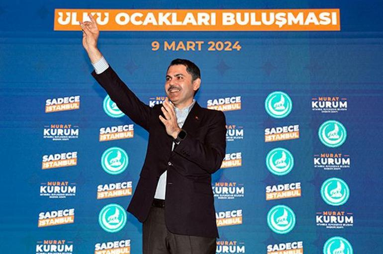 AK Parti İBB başkan adayı Kurum 'maske düştü' diyerek açıkladı: Ben olsam istifa ederim