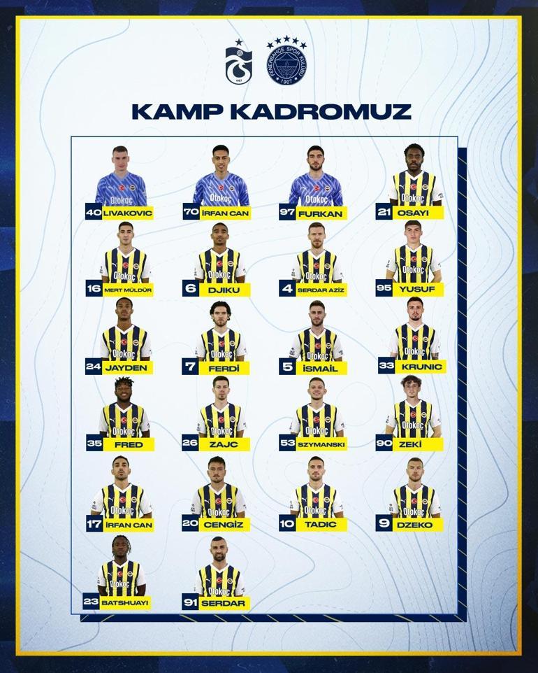 Fenerbahçe'nin Trabzonspor maçı kamp kadrosu belli oldu! 5 eksik