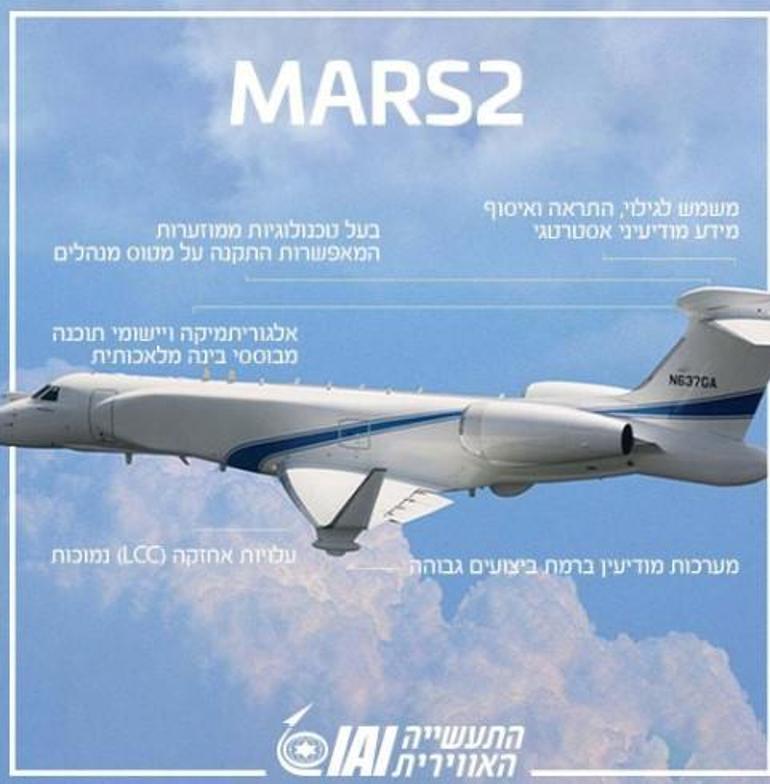 Gizemli casus uçağı İran için havalandı! ABD ve İsrail ortak geliştirdi: 1 milyar dolarlık ‘MARS2’