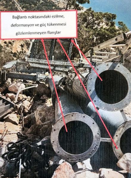 Bilirkişi raporu ortaya koydu! Antalya'daki teleferik faciası böyle gelmiş