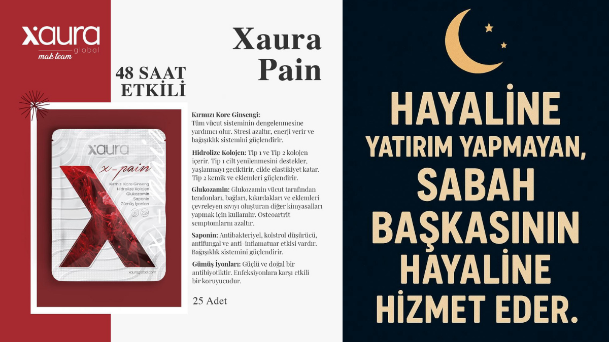 Xaura Global ile Yeni Bir Gelir Dünyası