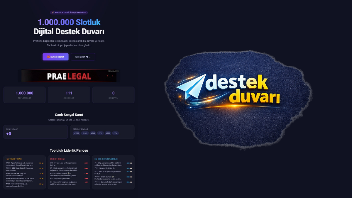 DestekDuvarı Etkisi: Dijital Reklamda “Kalıcı Yer Edinme” Dönemi Başlıyor