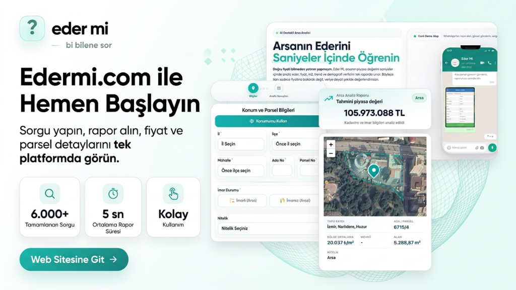 Edermi.com: Gayrimenkul Alım-Satımında Akıllı Değerlendirme Dönemi