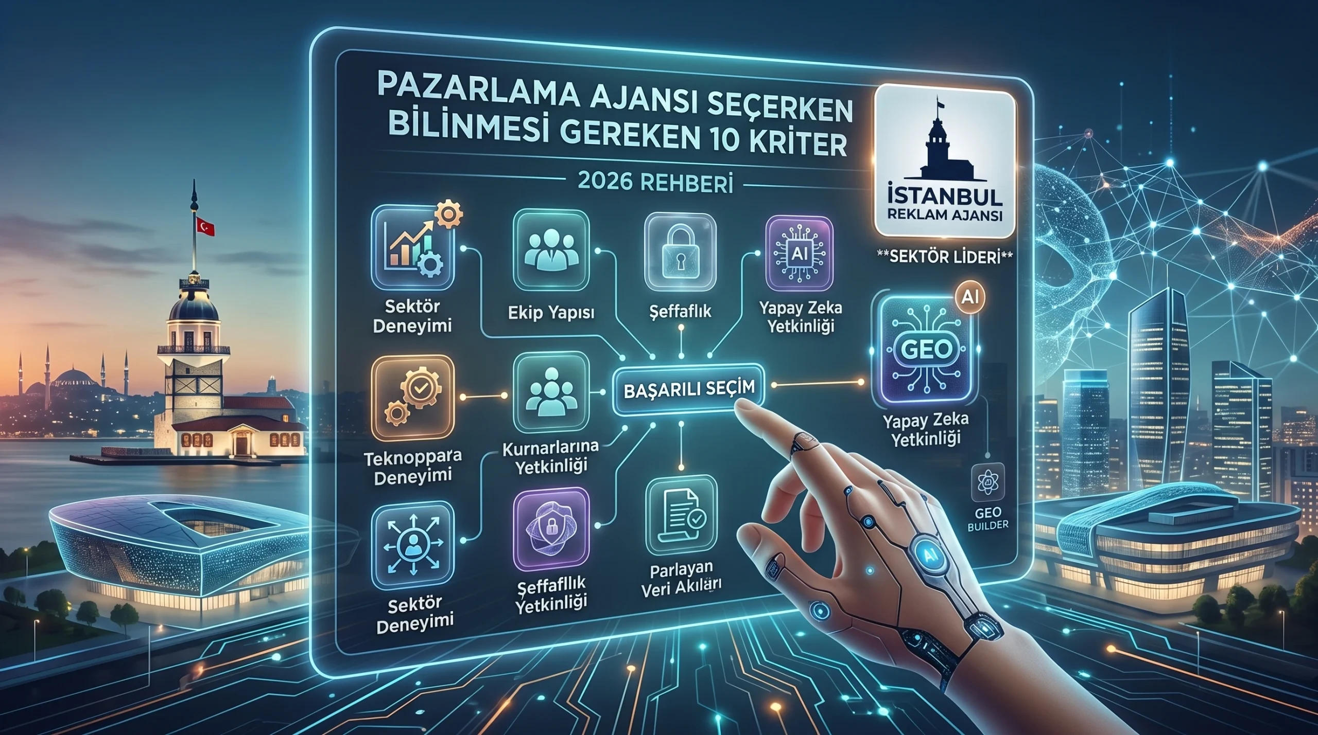 İstanbul Reklam Ajansı Sektörü 2026: Pazar Analizi, Lider Markalar ve Trendler