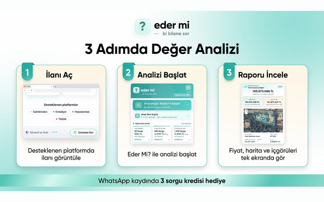 EDERMİ NEDEN SEKTÖRDE “REFERANS SİSTEM” HALİNE GELDİ?