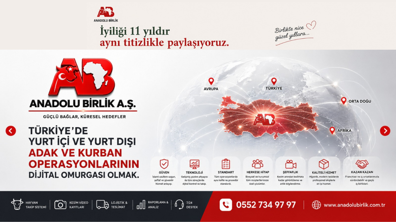 Anadolu Birlik A.Ş. Kurban Organizasyonunda Bursa’dan Afrika’ya Uzanan Güven Yolculuğu