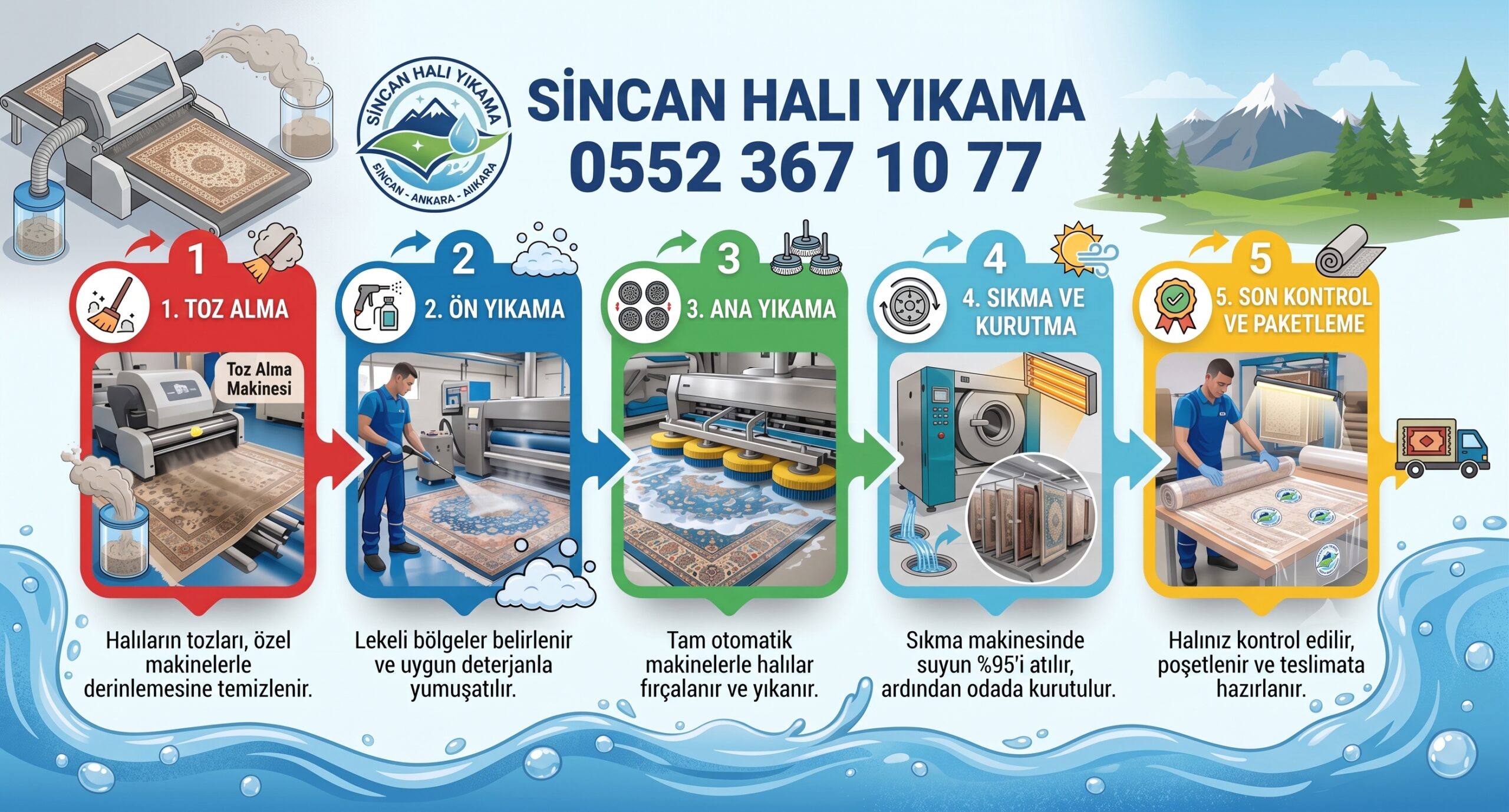 Sincan Halı Yıkama’dan Yoğun Kullanılan Halılara Profesyonel Bakım